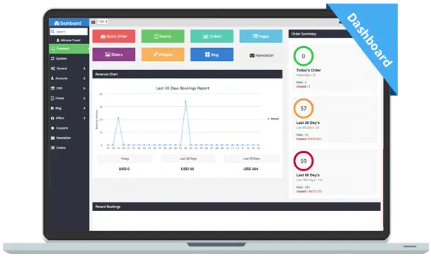 Gocar.ma meilleur logiciel de gestion des agences de location de véhicules